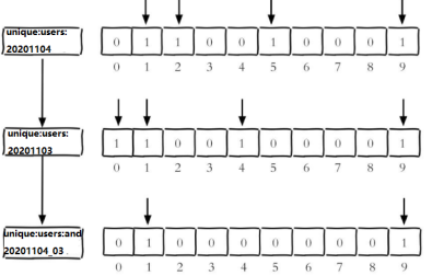 image-20221005092640243.png