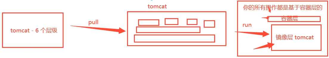 image-20220822212149767.png