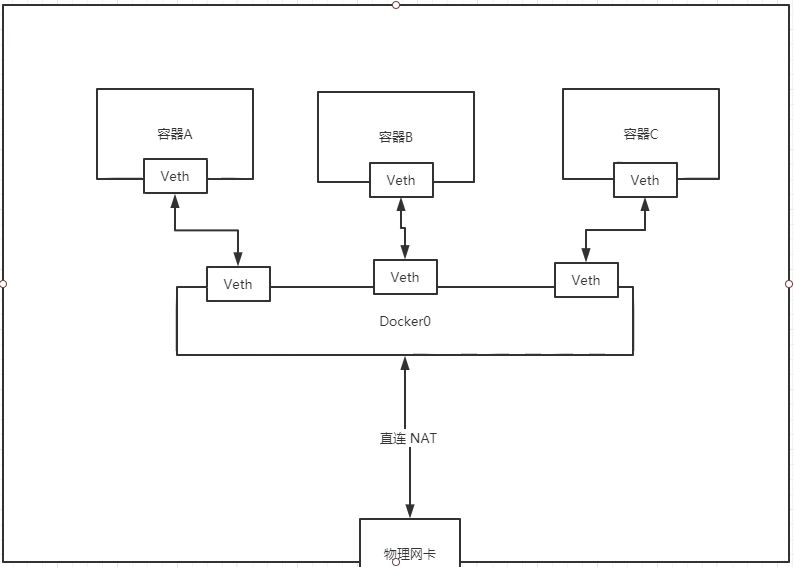 image-20220824153805690.png