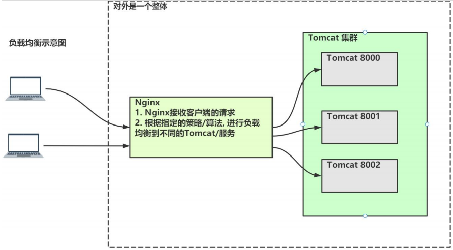 image-20221026225609065.png